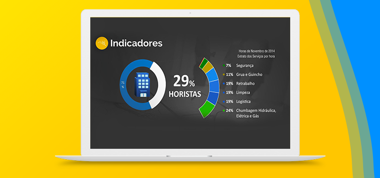 controle da jornada de trabalho na Indústria da Construção