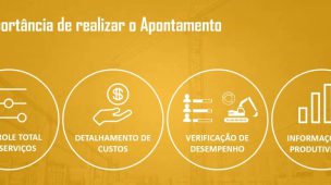 produtividade na construção